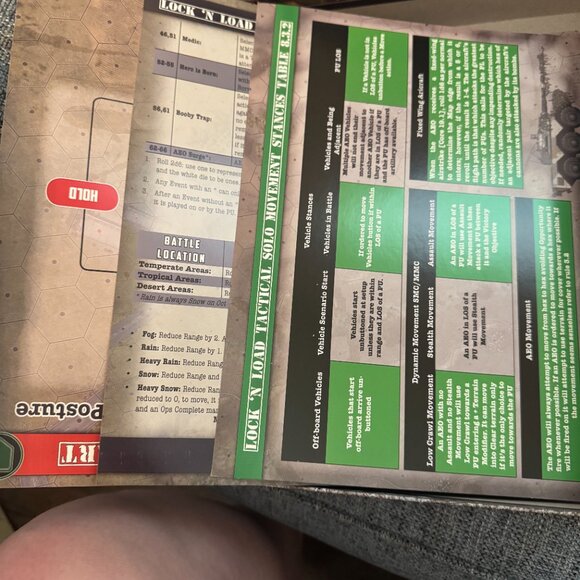 Lock 'n Load Tactical: Solo (open, unpunched, cards sealed) LLP313640 - Picture 9 of 16